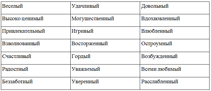 положительные эмоции